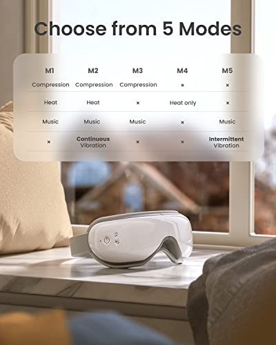 Bluetooth Eye Massager with Heat and Compression