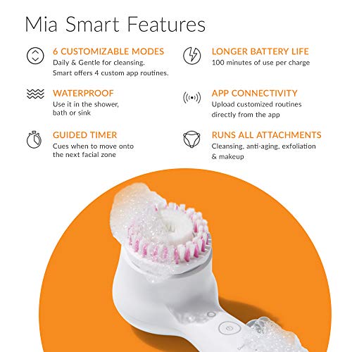 Clarisonic New Mia Smart Skincare set, White