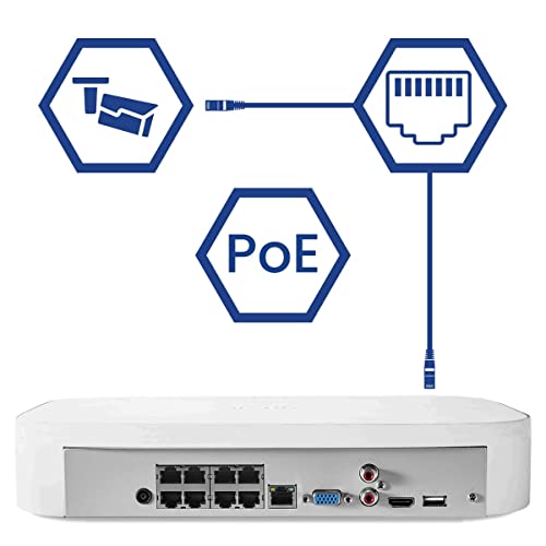 8-Channel 4K Security Camera System with Smart Detection