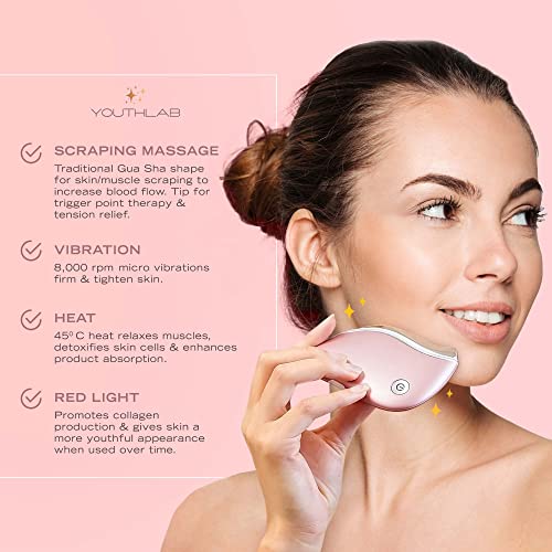 YOUTH LAB ProSculpt Gua Sha, Ultimate Facial Scraping/Sculpting/Tightening Tool, Heat/Electric Vibration, Anti-Aging/Wrinkles, Eye/Face Puffiness, Tension Relief, Acupressure, Face Lift, Double Chin