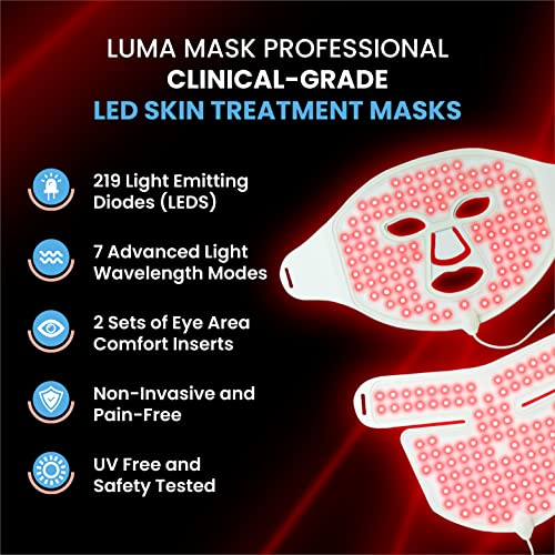 Pure Daily Care Luma Mask PRO l LED Mask I Advanced Anti-Aging Skincare Device l Anti-Aging Red and Anti-Blemish Blue l 7 Advanced Color Modes I Face, Neck and Decollete Treatment I All Skin Types