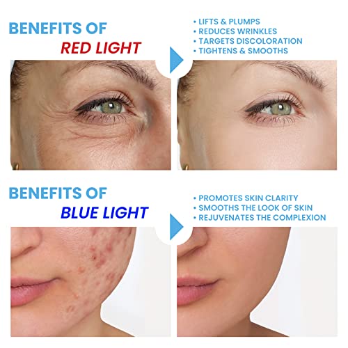 Pure Daily Care Luma Mask PRO l LED Mask I Advanced Anti-Aging Skincare Device l Anti-Aging Red and Anti-Blemish Blue l 7 Advanced Color Modes I Face, Neck and Decollete Treatment I All Skin Types