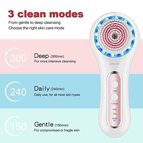 UMICKOO Facial Cleansing Brush,Rechargeable IPX7 Waterproof Face Scrubber with 5 Brush Heads,Face Spin Brush for Exfoliating, Massaging and Deep Cleansing