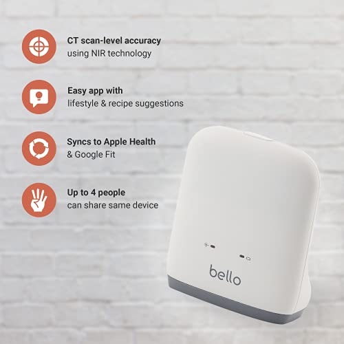 Bello - Smart Belly Fat Scanner and Tracker