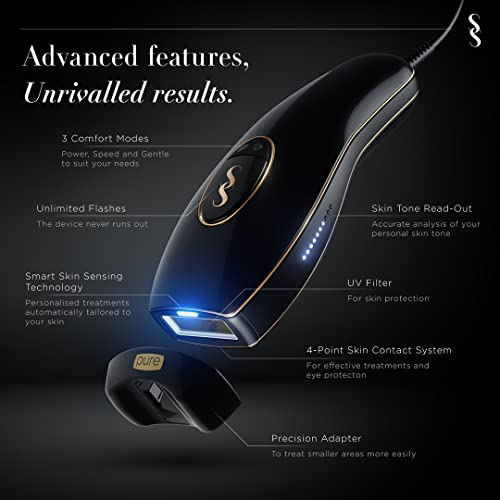 SmoothSkin Pure FIT Intelligent Ultrafast IPL Permanent Hair Reduction for Women & Men - Body & Face – FDA Cleared