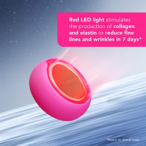 Supercharged facial with advanced temperature control