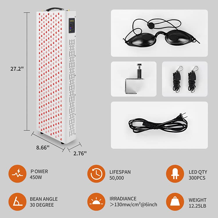 R Pro Series Red Light Therapy Panel