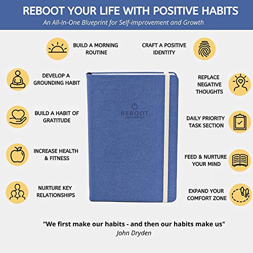 Habit Tracking Reboot Journal for Personal Growth