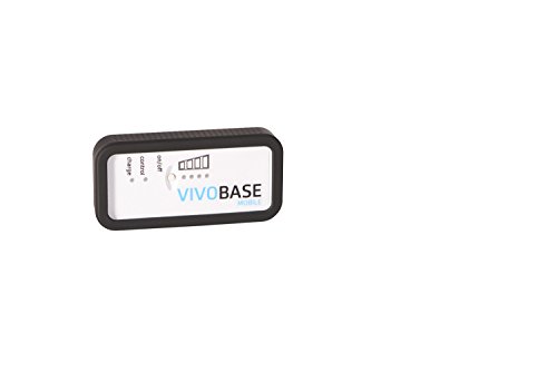 5G EMF Personal Protection Radius - VIVOBASE