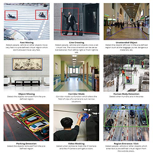 16 Channel Smart AI Security Camera System