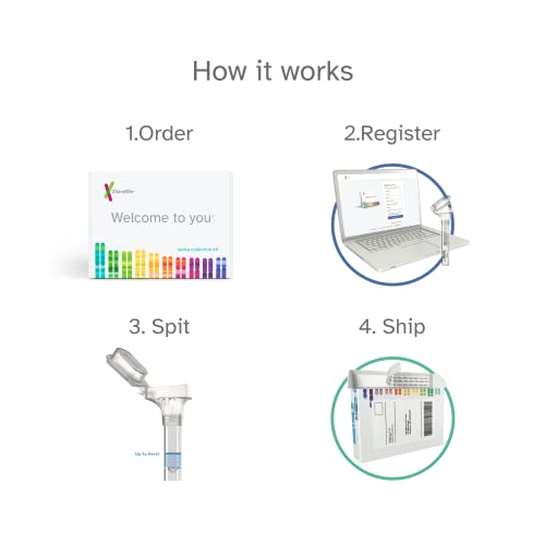 23andMe Health Service - DNA Test with Personal Genetic Reports Including Health Predispositions, Carrier Status & Wellness Reports - FSA & HSA Eligible (Before You Buy See Important Test Info Below)