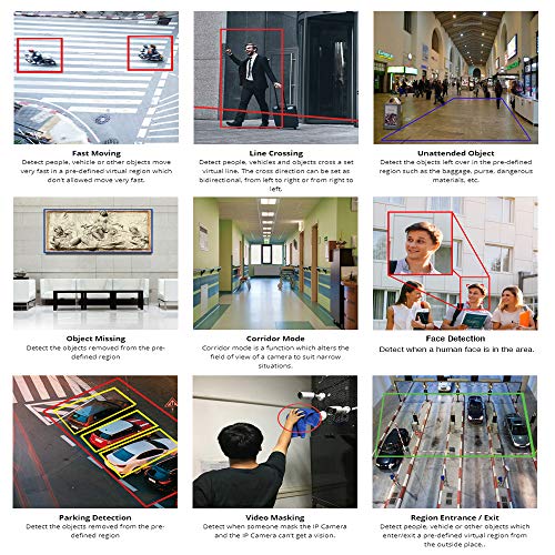 16CH 4K Varifocal Camera System w/ AI Detection