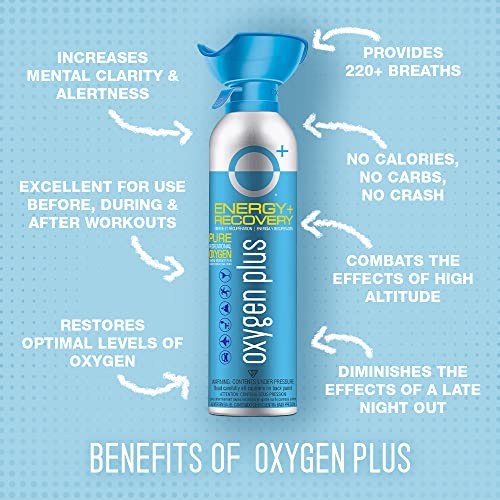 Oxygen Plus – O+ Biggi 3 Pack | Portable Oxygen Can | 99.5% Pure O2 | Natural Wellness Supplement to Boost Energy & Recovery | 50+ Uses Per 11 Liter Canister