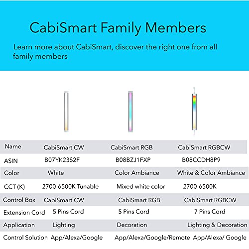 Smart Under Cabinet Lighting Strip Lights White & Color Changing Dimmable Work with Alexa Google Smart Thing Phone App, RGB Multi Colored Lamp for Kitchen Counter Light Fixture (6 Lights Bar Kit)