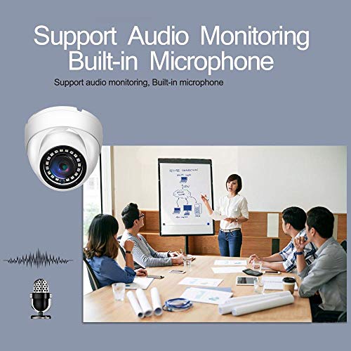 16-ch Smart AI 4K Camera System