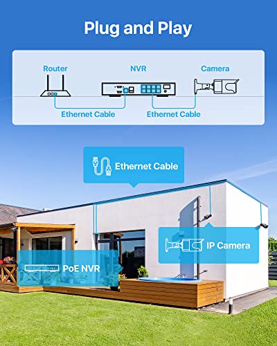 ZOSI 4K PoE Security Camera System