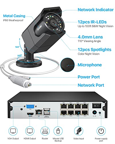 ZOSI 4K PoE Security Camera System