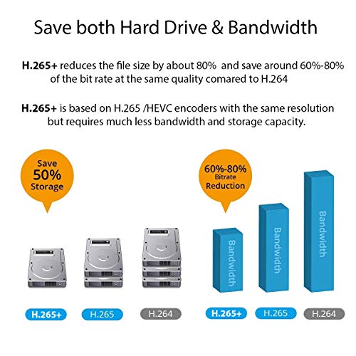 8-Channel 4K Security Camera System with AI