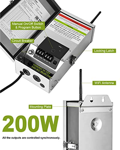 Smart Wi-Fi Landscape Transformer for Personal Taste