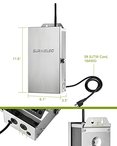 Smart Wi-Fi Landscape Transformer for Personal Taste