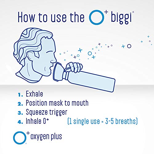 Oxygen Plus Portable Can - Boost Energy & Recovery