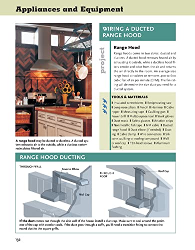 DIY Electrical Installations & Repairs Guide