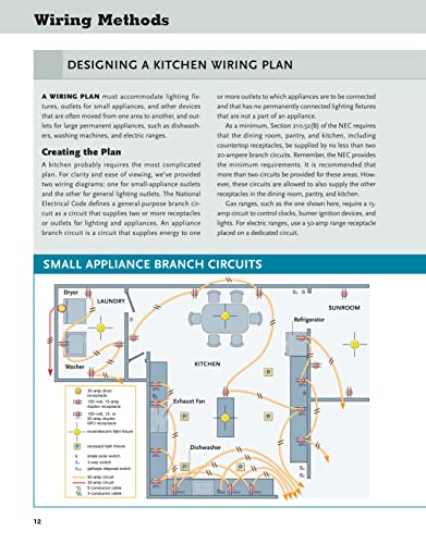 DIY Electrical Installations & Repairs Guide