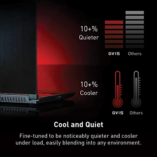 MSI GV15 144Hz Gaming Laptop - Core i5, GTX 1650