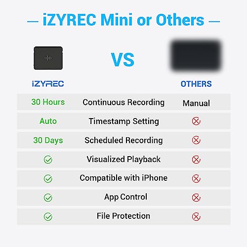 iZYREC Smart Voice Recorder with Long Battery Life
