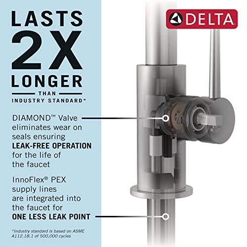 Voice-Activated Delta Kitchen Faucet - Arctic Stainless
