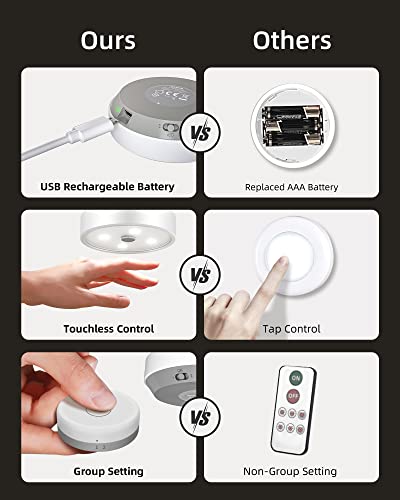 EZVALO Puck Lights with Remote Control, Rechargeable LED Puck Light Battery Operated, Wireless Puck Lights Group Control, Dimmable Under Cabinet Lighting Closet Light Under Counter Light (6 Pack)