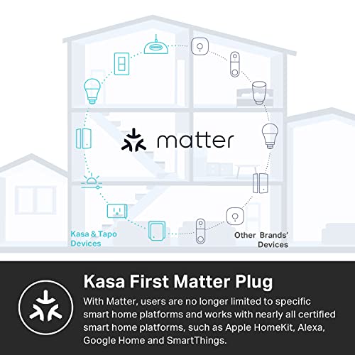 Kasa Matter Smart Plug w/ Energy Monitoring, Compact Design, 15A/1800W Max, Super Easy Setup, Works with Apple Home, Alexa & Google Home, UL Certified, 2.4G Wi-Fi Only, White, KP125M (4-Pack)