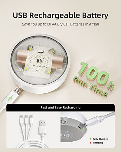 EZVALO Puck Lights with Remote Control, Rechargeable LED Puck Light Battery Operated, Wireless Puck Lights Group Control, Dimmable Under Cabinet Lighting Closet Light Under Counter Light (6 Pack)