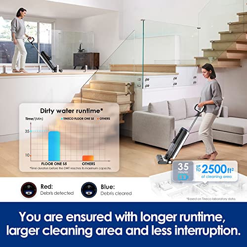 Smart Cordless Wet Dry Vacuum with LCD Display