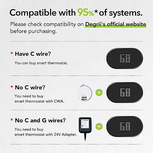 Smart Home Thermostat with Wi-Fi App Control