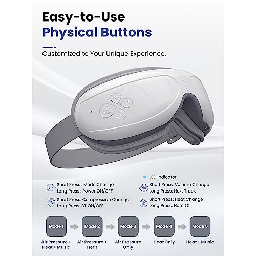 Upgrade Eye Mask with Music and Heat