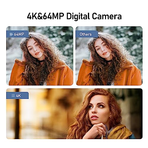 BooHAN 4K WiFi Camera, 64MP Mirrorless - Personal Taste