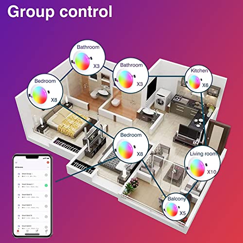 Smart Recessed Lighting,RGB LED Recessed Ceiling Lights Dimmable, APP Control Color Led Downlight Work with Alexa/Google, Sync to Music, ETL,DLC,UL Certified (6 Pack) (6inch 6pack)