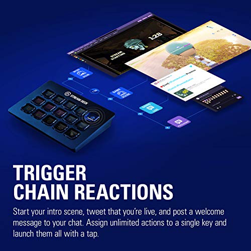 Customizable Stream Controller for PC/Mac