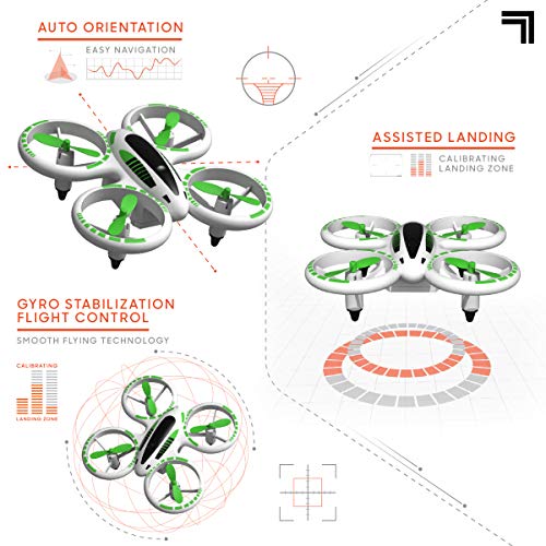 SHARPER IMAGE 2.4GHz RC Glow Up Stunt Drone with LED Lights, Mini Remote Controlled Quadcopter with Assisted Landing, Small Plane for Kids and Beginners, Wireless and Rechargeable