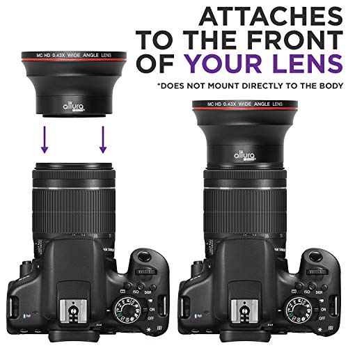 High Definition Wide Angle Lens for Canon DSLR Cameras