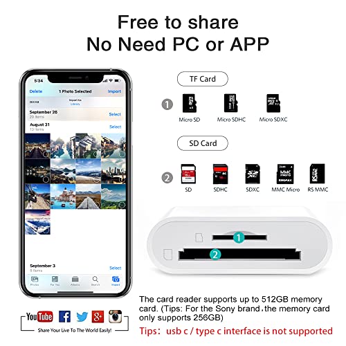 Plug and Play iPhone iPad Camera Memory Card Reader