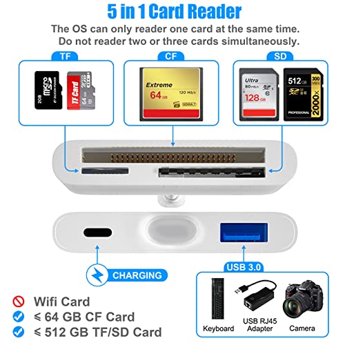 DenicMic SD CF Card Reader for Apple Devices