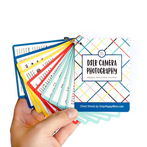 DSLR Cheat Sheet Cards - Quick & Bright