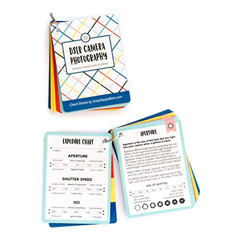 DSLR Cheat Sheet Cards - Quick & Bright