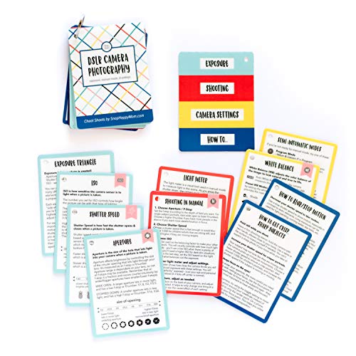 DSLR Cheat Sheet Cards - Quick & Bright