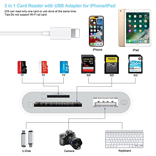 iPhone SD Card Reader - Plug and Play Camera Viewer