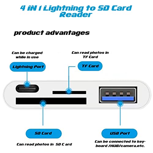 Lightning to SD Card Reader for iPhone,USB Camera Adapter 4 in 1 USB Female OTG Adapter Compatible SD/TF Card, Memory Card Reader Portable USB 3.0 Adapter,Sd Card Adapter with Fast Charging Port
