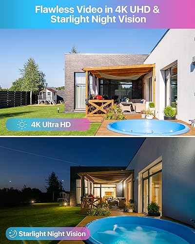 ZOSI 4K PoE Security Camera System