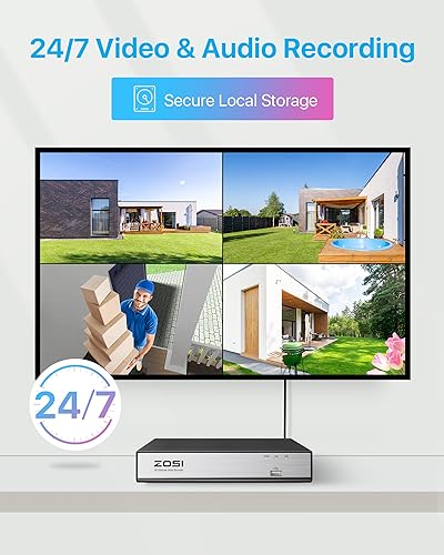 ZOSI 4K PoE Security Camera System